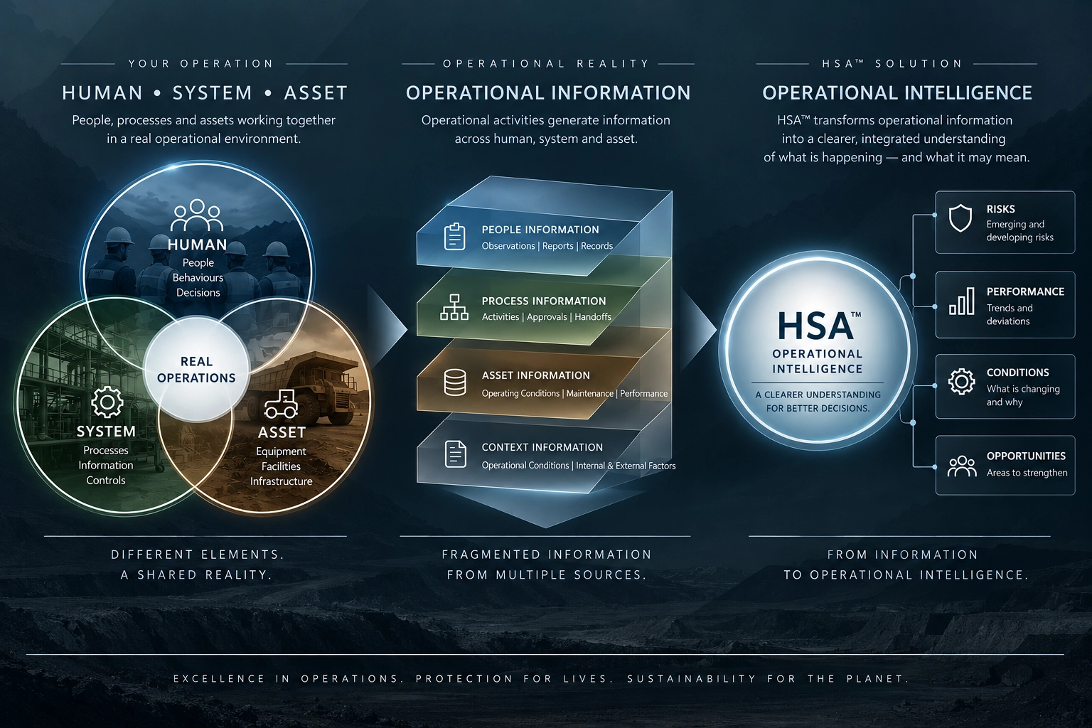 HSA Solution-Visual-1